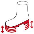 Anti-cut protection zone - Boots 5 | Nibbi Anti-cut protection zone - Boots 5 | Nibbi